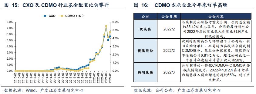 廣發(fā)最新疫情動(dòng)態(tài)更新