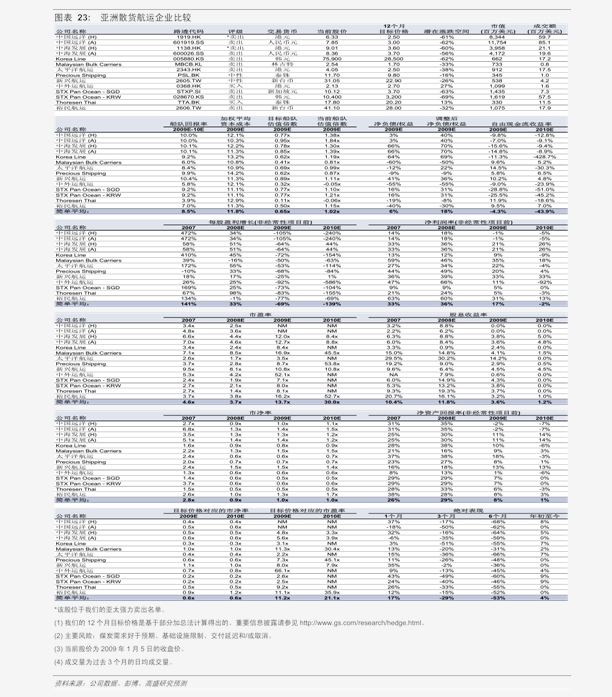 ABS歷史價(jià)格走勢(shì)與探索小巷美食寶藏的雙重探索