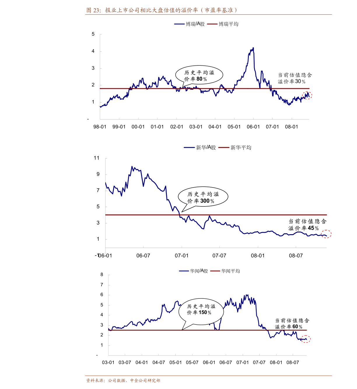 ABS歷史價(jià)格走勢(shì)與探索小巷美食寶藏的雙重探索