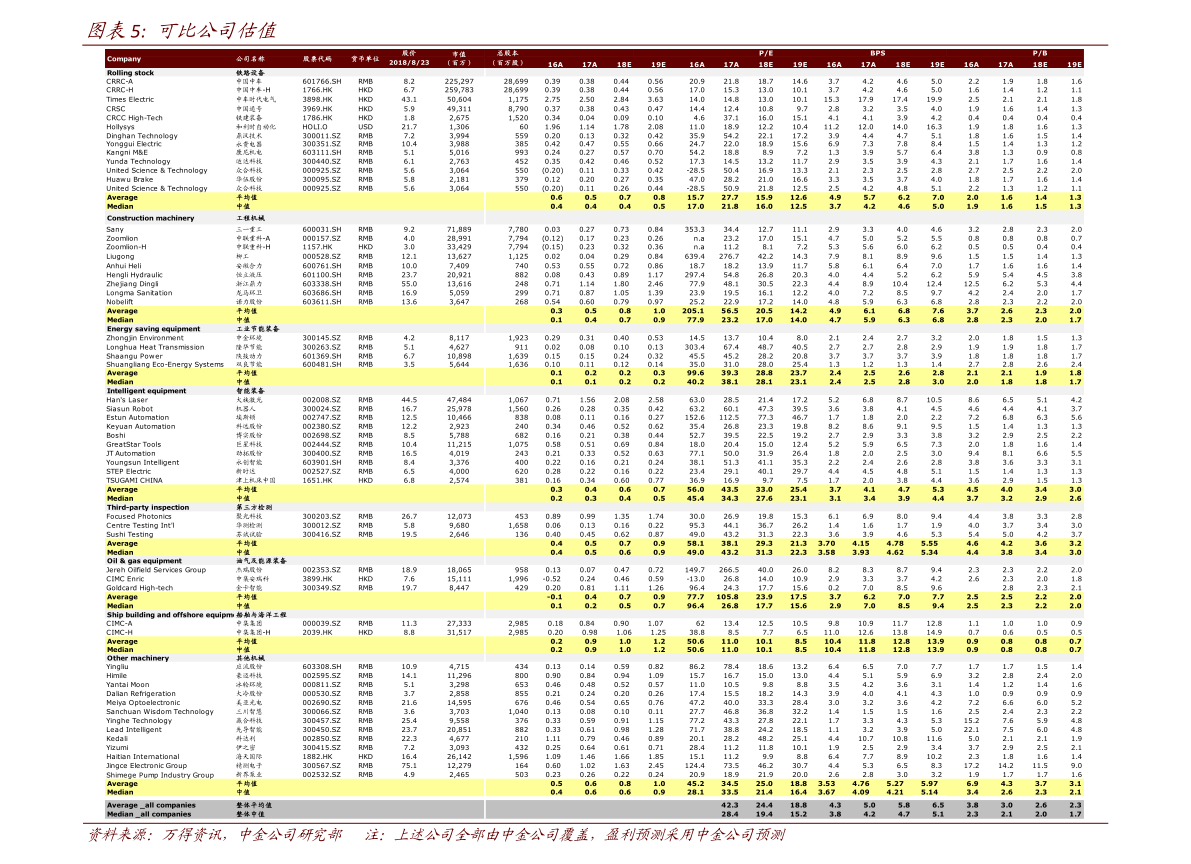 吉利汽車的股票代碼是多少?