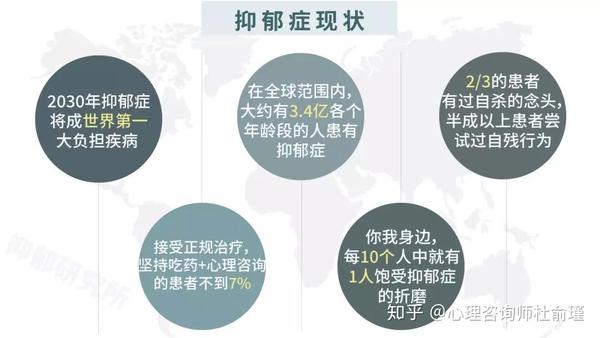 抑郁癥治療最新動(dòng)態(tài)，笑對(duì)陰霾，重拾陽(yáng)光之路