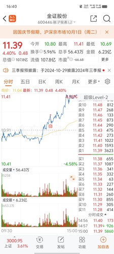 揭秘特色小店的寶藏，探尋隱藏在600446股票行情中的小巷商機(jī)