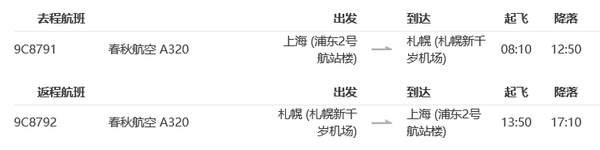 沈陽(yáng)至上海機(jī)票價(jià)格探秘，情緣之旅啟程