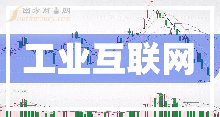 網(wǎng)絡(luò)上市公司，探索現(xiàn)代商業(yè)新高地