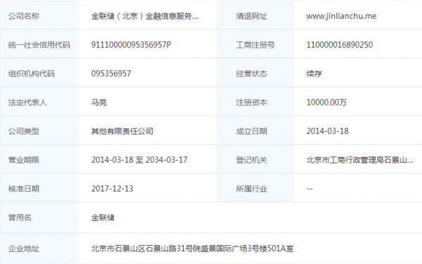 金聯(lián)儲最新動態(tài)，自然美景探索之旅啟程