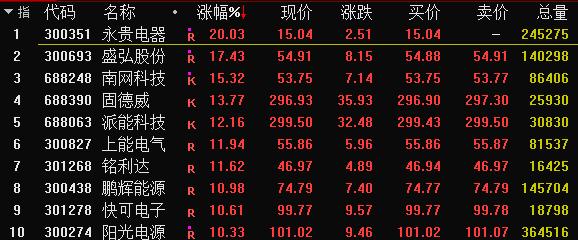 科士達(dá)最新資訊，小日常展現(xiàn)大溫情