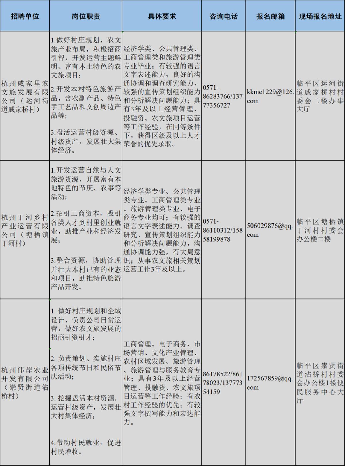 臨平招聘網(wǎng)最新招聘信息及小巷特色小店探索