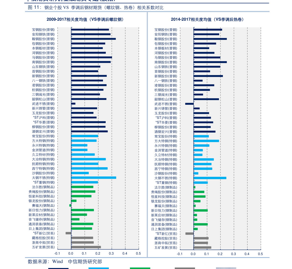 002156股票行情深度解析與投資策略指南