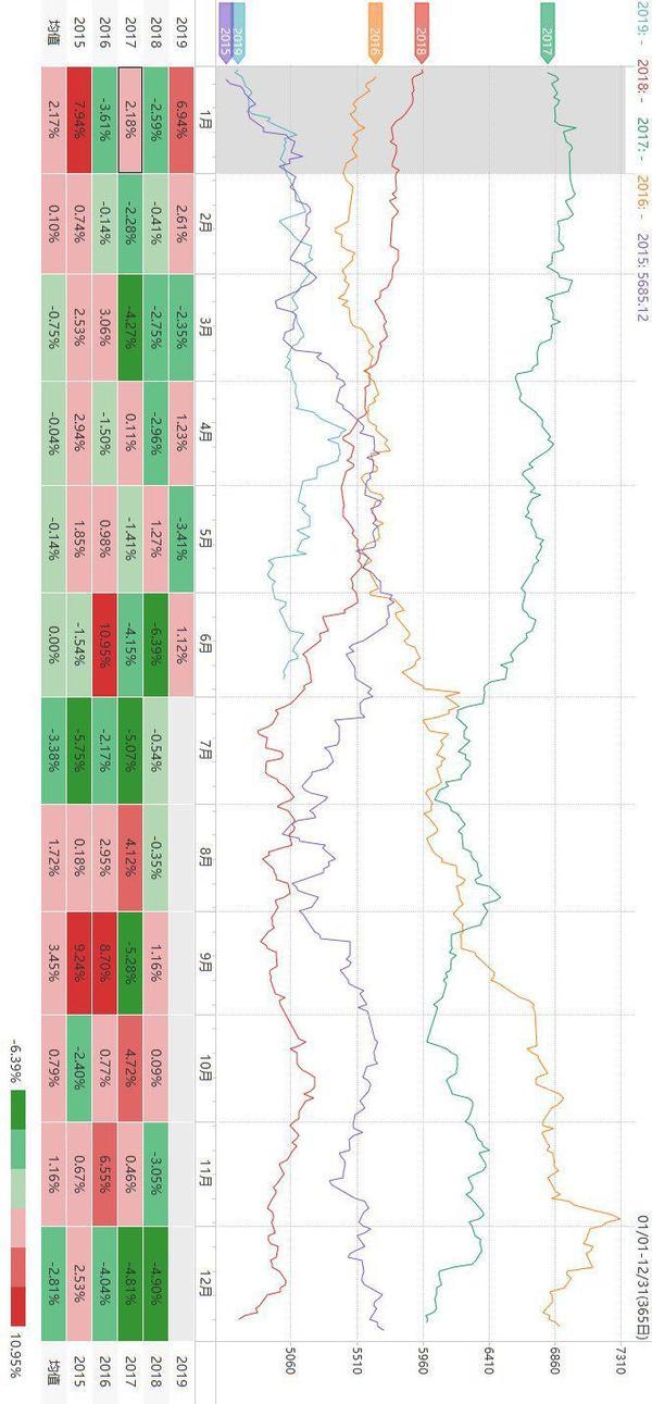 最新國(guó)際糖價(jià)走勢(shì)圖，探尋甜蜜之旅的心靈平靜之旅