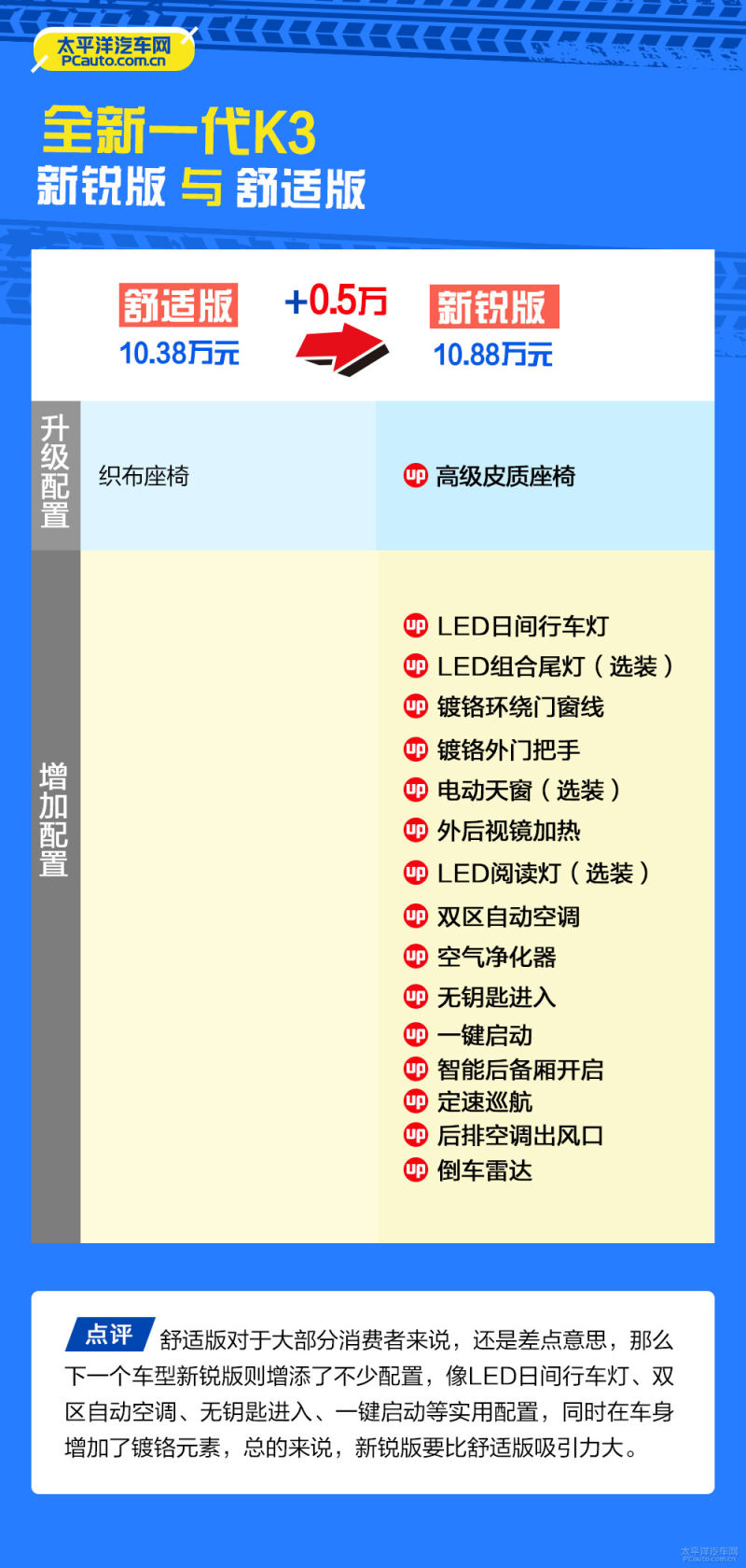 新三塔納最新報(bào)價(jià)與探索自然美景之旅