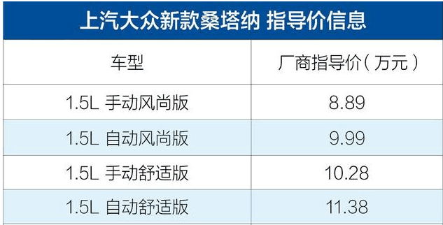 新三塔納最新報(bào)價(jià)與探索自然美景之旅
