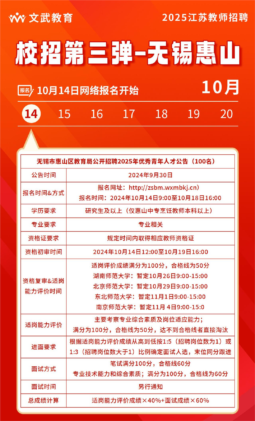 無(wú)錫招聘網(wǎng)最新招聘信息匯總