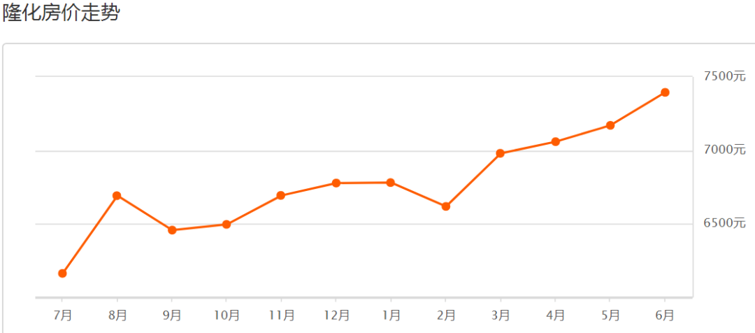 承德鑫順家園最新房價及其背后的溫馨故事概述