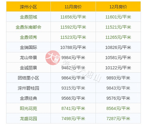 承德鑫順家園最新房價及其背后的溫馨故事概述
