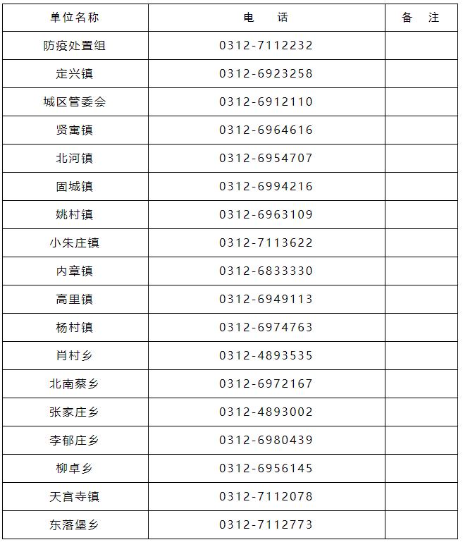 定興新聞今日最新消息速遞