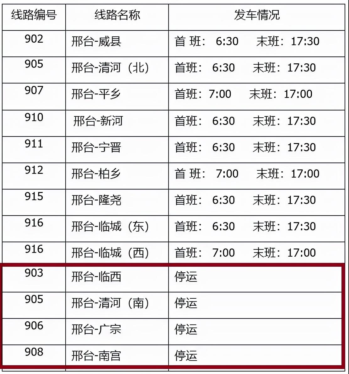 邢臺(tái)縣保障房最新動(dòng)態(tài)與小巷深處的特色小店探秘