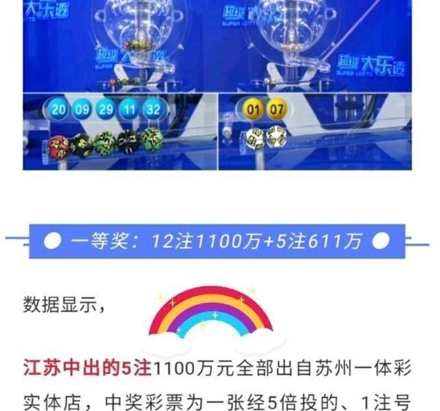 揭秘江蘇十一選五最新開獎背后的故事與彩票秘密