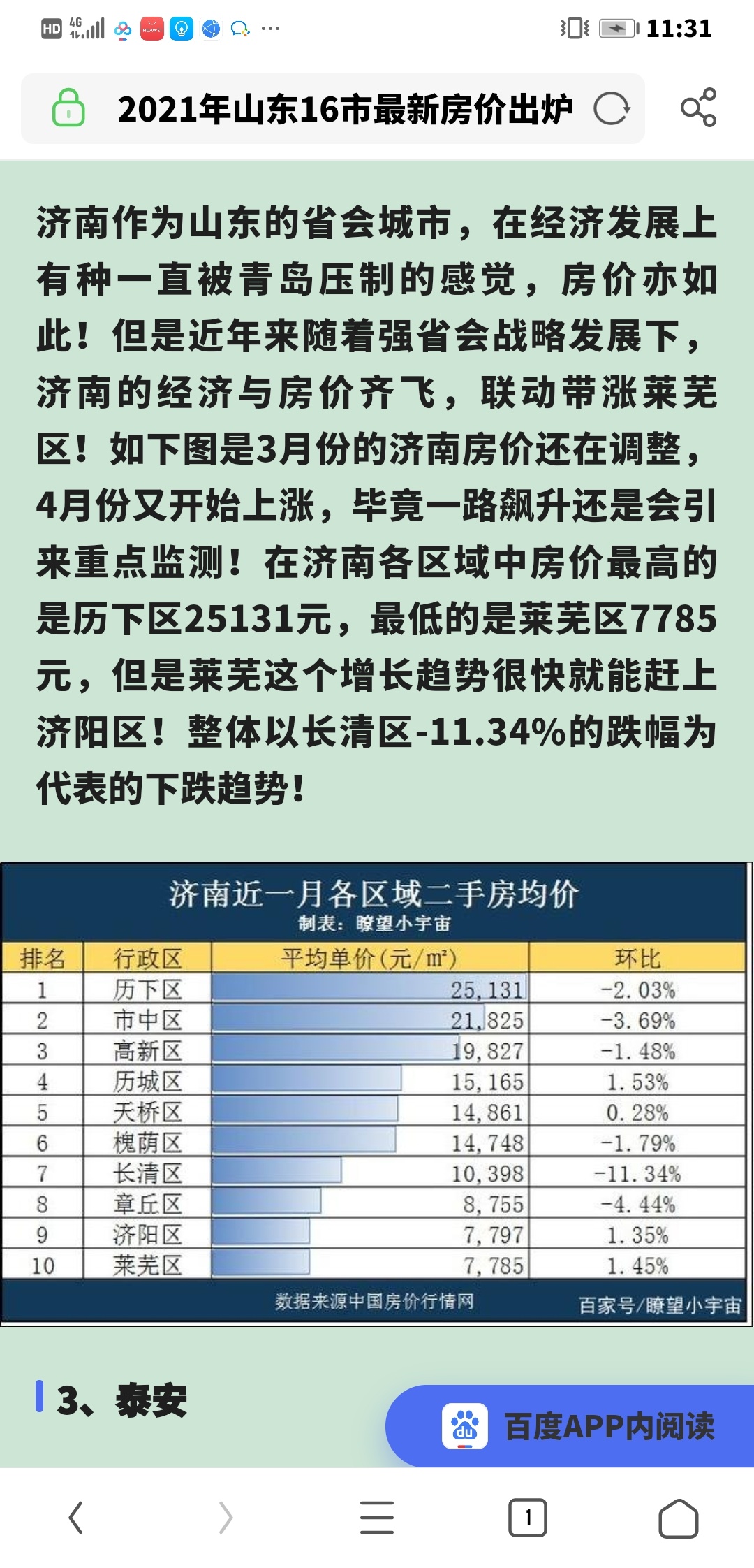 濟南房價調(diào)控最新動態(tài)，調(diào)控措施更新????