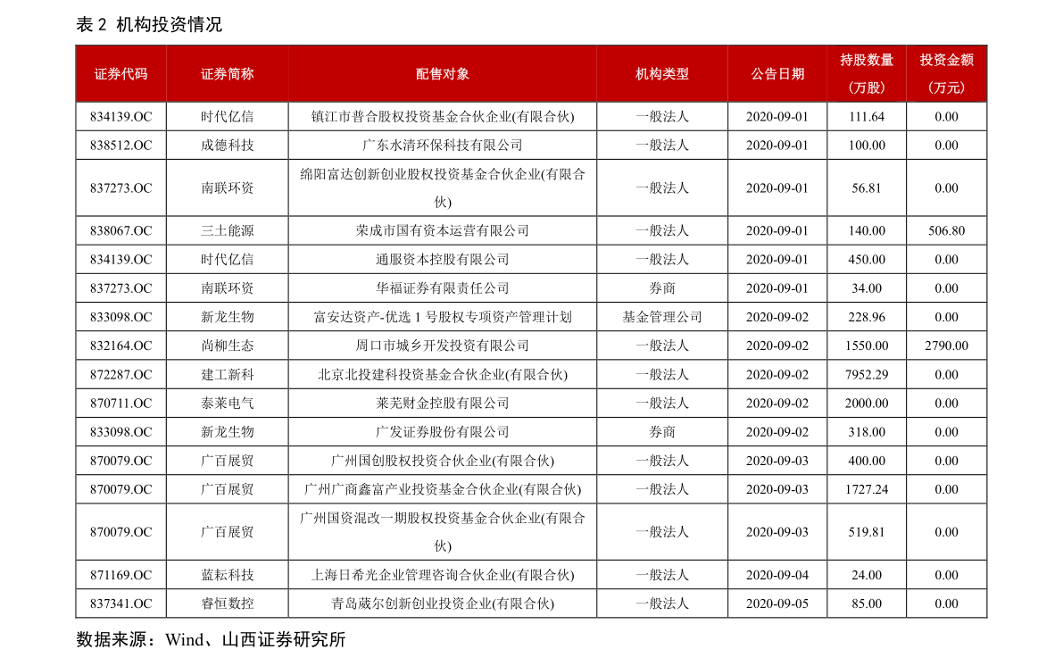 宏輝果蔬股價(jià)最新預(yù)測(cè)與小巷美食探秘揭秘