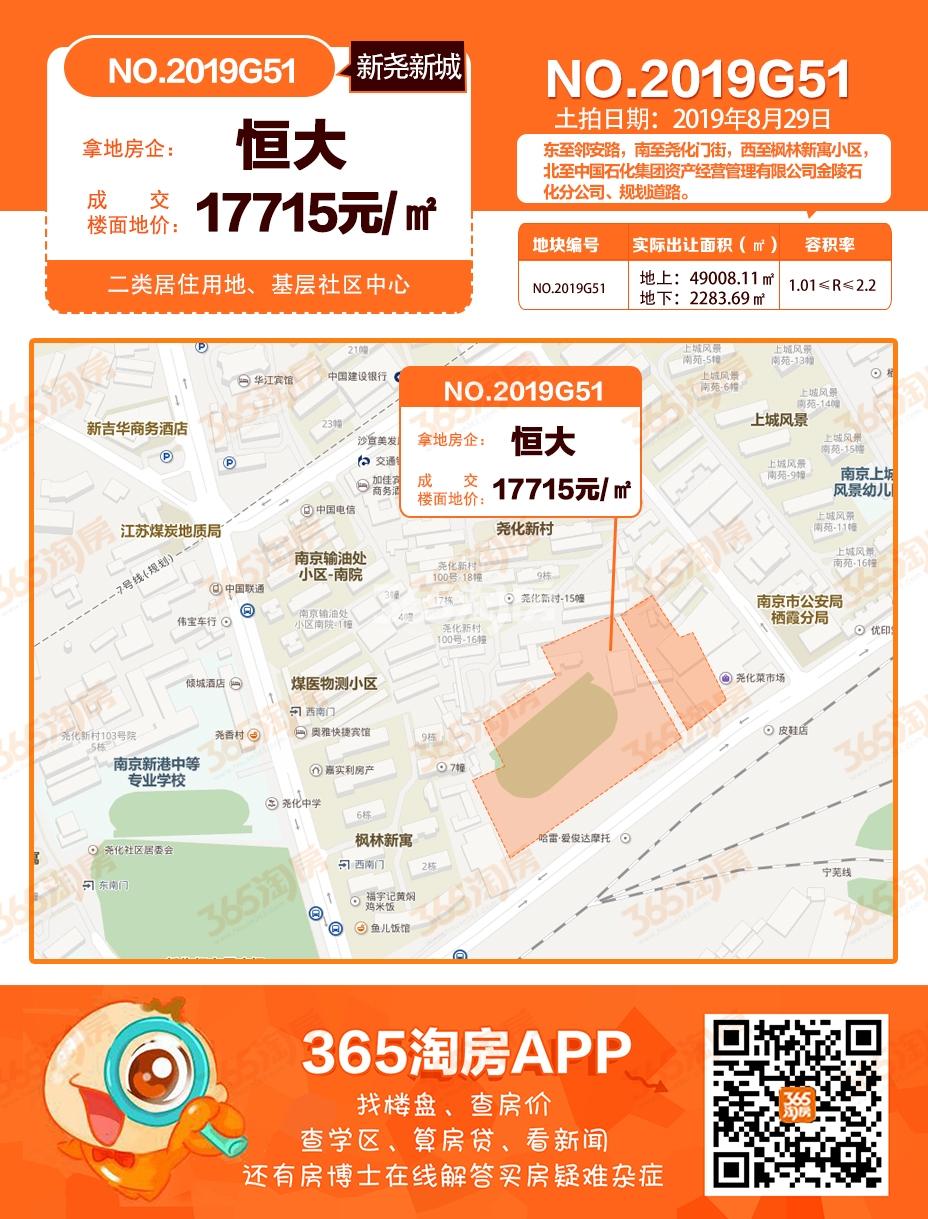 宿遷恒大華府最新房?jī)r(jià)動(dòng)態(tài)紀(jì)實(shí)